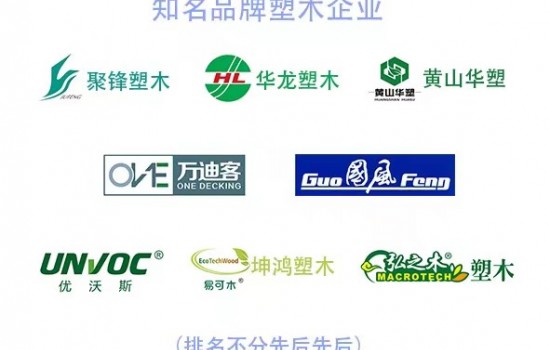 中國(guó)塑木網(wǎng)參加2022吉林（長(zhǎng)春）第二十六屆建筑裝飾及材料博覽會(huì)