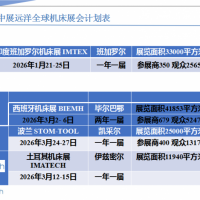 2026年哥倫比亞機床與物流運輸展FIB