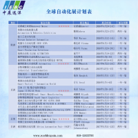 2026年比利時(shí)先進(jìn)制造展怎么樣？